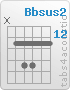 Accord Bbsus2 (x,13,15,15,13,13)
